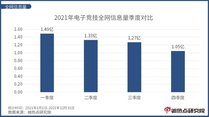 中国电竞金牌视频_中国的电竞比赛视频_中国电竞比赛视频