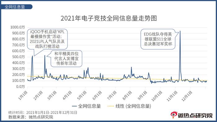 中国的电竞比赛视频_中国电竞比赛视频_中国电竞金牌视频