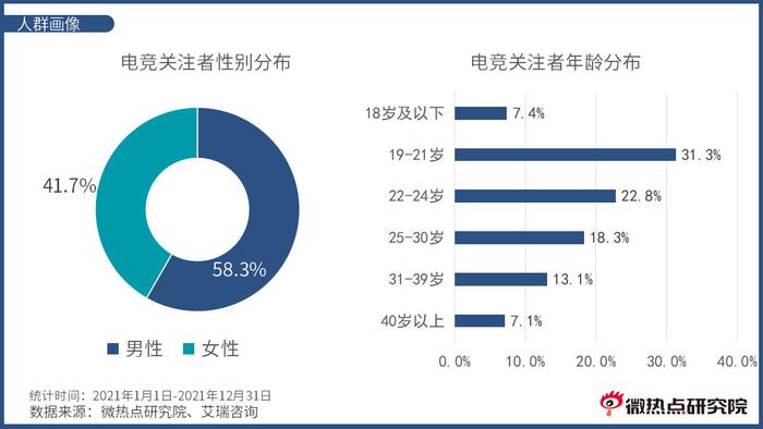 中国的电竞比赛视频_中国电竞比赛视频_中国电竞金牌视频