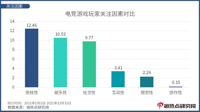 中国电竞金牌视频_中国的电竞比赛视频_中国电竞比赛视频