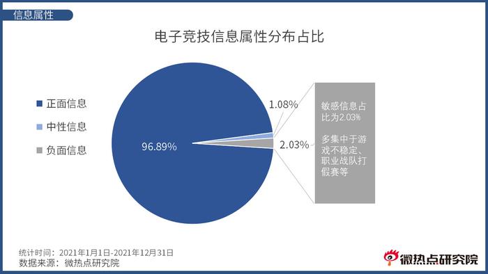 中国的电竞比赛视频_中国电竞比赛视频_中国电竞金牌视频