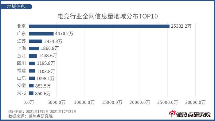 中国电竞比赛视频_中国的电竞比赛视频_中国电竞金牌视频