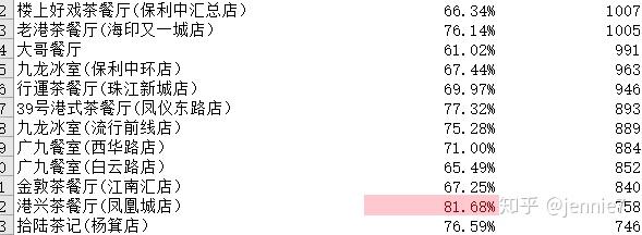 关于茶餐厅的宣传语_茶餐厅标语_民声茶餐厅
