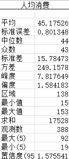 民声茶餐厅_关于茶餐厅的宣传语_茶餐厅标语