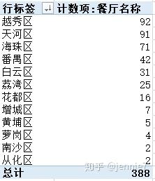 关于茶餐厅的宣传语_民声茶餐厅_茶餐厅标语