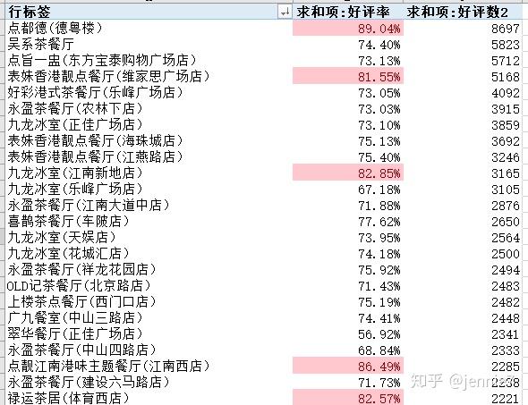 关于茶餐厅的宣传语_民声茶餐厅_茶餐厅标语