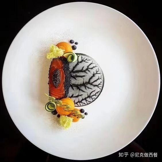 中西餐蘑菇_西餐蘑菇叫什么名字_蘑菇西餐