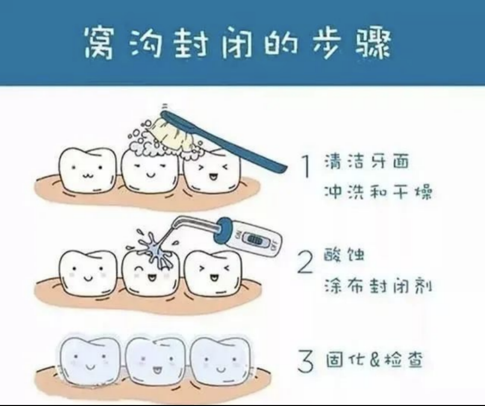 咖啡喝完牙疼_喝咖啡牙疼是什么原理_喝咖啡牙疼