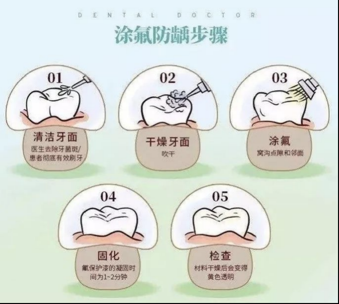 咖啡喝完牙疼_喝咖啡牙疼是什么原理_喝咖啡牙疼