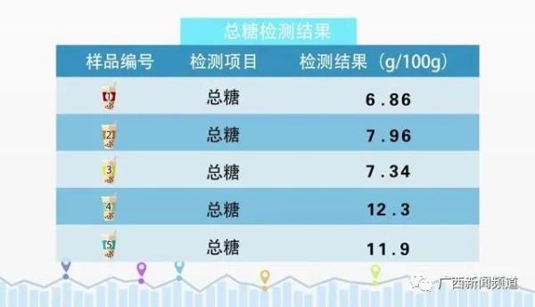 茶餐厅ci策划书_茶餐厅报告_茶餐厅调研报告