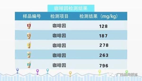茶餐厅ci策划书_茶餐厅调研报告_茶餐厅报告