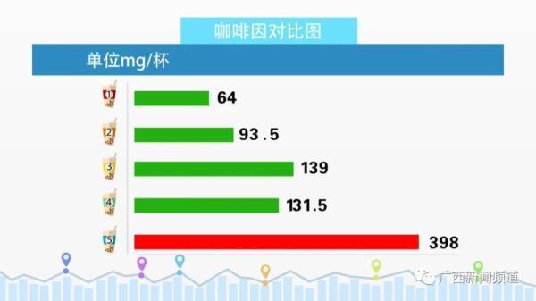 茶餐厅报告_茶餐厅调研报告_茶餐厅ci策划书