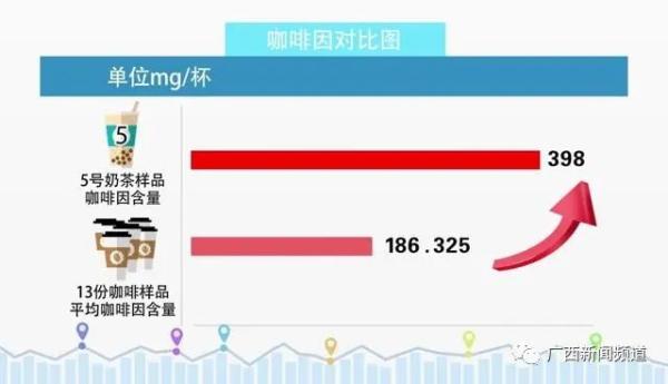 茶餐厅报告_茶餐厅ci策划书_茶餐厅调研报告