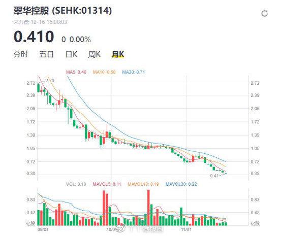 火爆内地的香港茶餐厅文化怎么说崩就崩了呢？