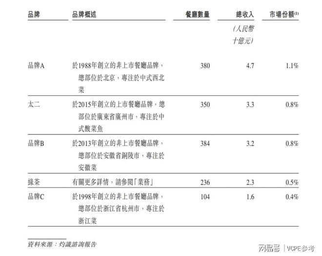 绿茶餐厅文化理念_绿茶餐厅文化内涵_绿茶餐厅文化